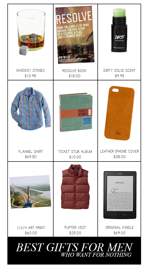 Gift Guide for Men