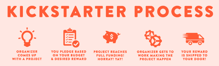 kickstarter process